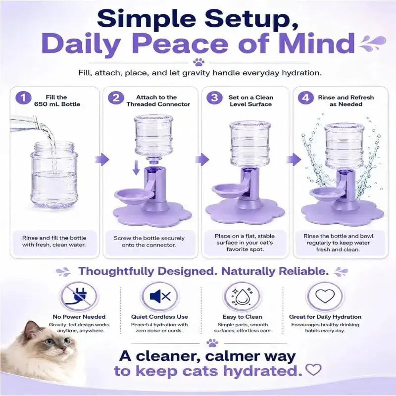 Gravity-Fed Pet Water Dispenser – Adjustable No-Electric Cat & Small Dog Water Bowl